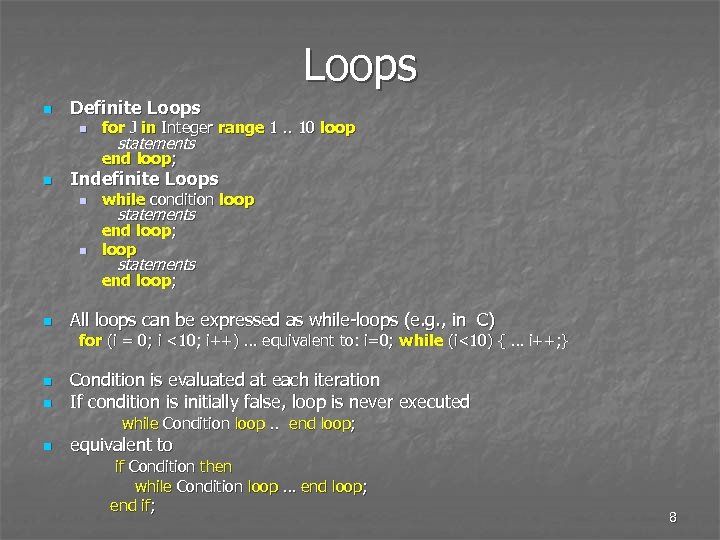 Loops n Definite Loops n for J in Integer range 1. . 10 loop