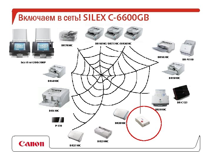 Включаем в сеть! SILEX C-6600 GB DR 7090 C DR 6050 C/DR 7550 C/DR