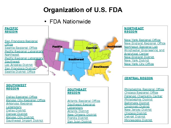 Organization of U. S. FDA • FDA Nationwide PACIFIC REGION NORTHEAST REGION San Francisco