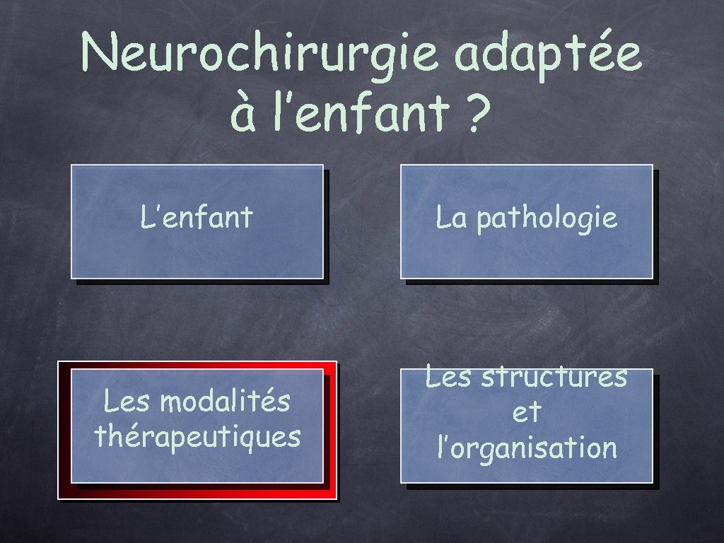 Neurochirurgie adaptée à l’enfant ? L’enfant La pathologie Les modalités thérapeutiques Les structures et