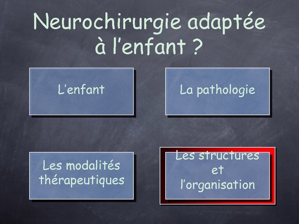 Neurochirurgie adaptée à l’enfant ? L’enfant La pathologie Les modalités thérapeutiques Les structures et