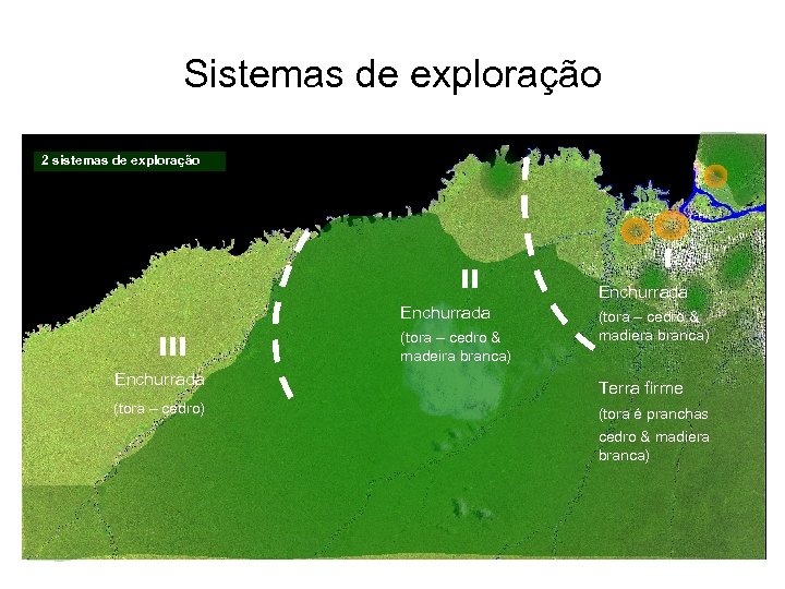 Sistemas de exploração 2 sistemas de exploração II Enchurrada III Enchurrada (tora – cedro)