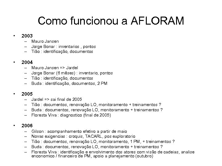 Como funcionou a AFLORAM • 2003 – Mauro Jansen – Jorge Bonar : inventarios