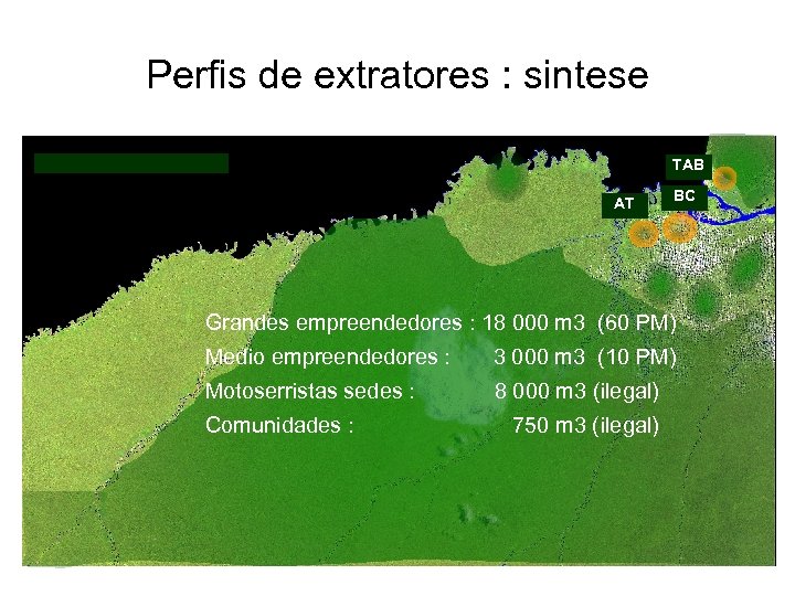 Perfis de extratores : sintese TAB AT BC Grandes empreendedores : 18 000 m