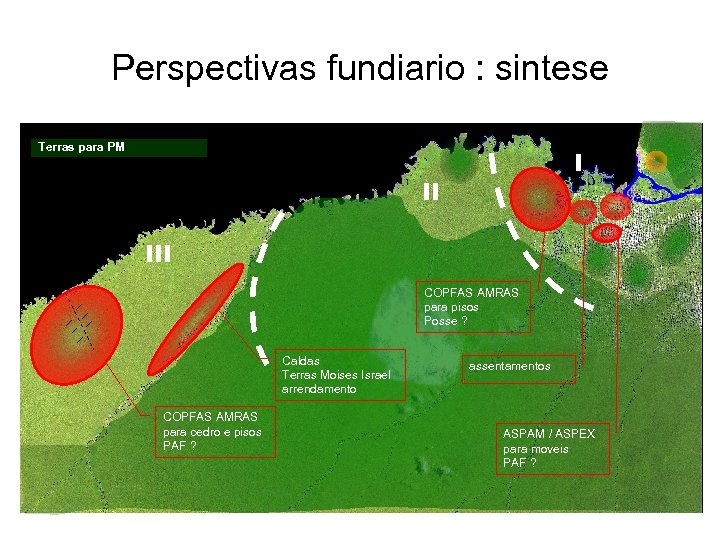 Perspectivas fundiario : sintese Terras para PM I II III COPFAS AMRAS para pisos