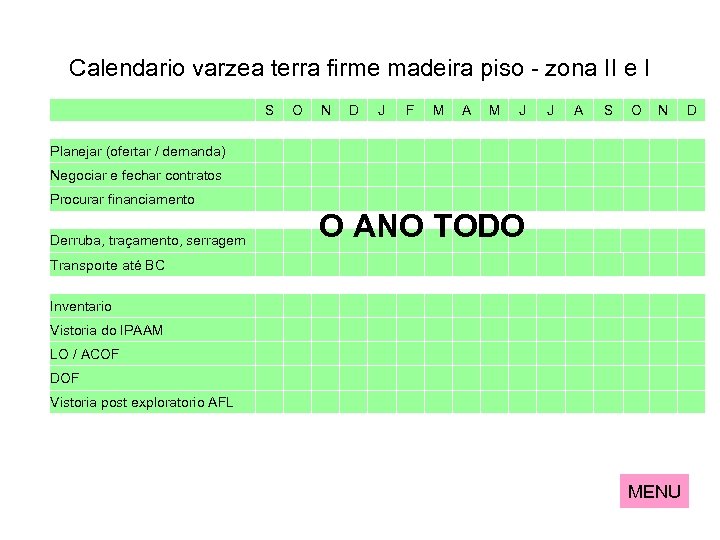 Calendario varzea terra firme madeira piso - zona II e I S O N