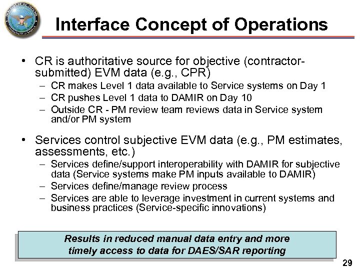 Interface Concept of Operations • CR is authoritative source for objective (contractorsubmitted) EVM data