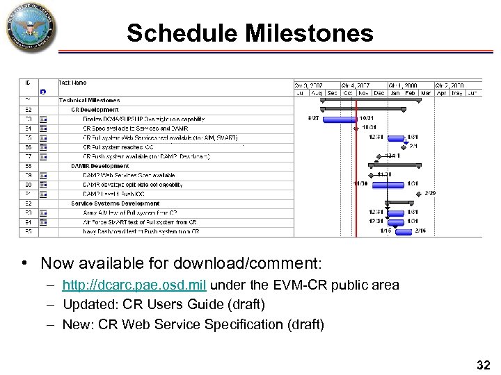Schedule Milestones • Now available for download/comment: – http: //dcarc. pae. osd. mil under
