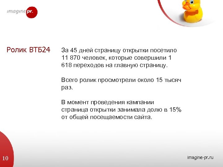 Ролик ВТБ 24 За 45 дней страницу открытки посетило 11 870 человек, которые совершили