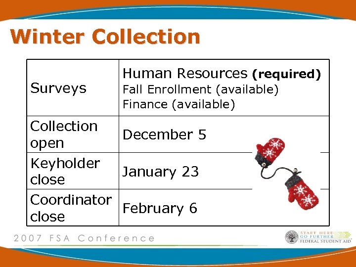 Winter Collection Surveys Human Resources (required) Fall Enrollment (available) Finance (available) Collection December 5