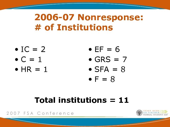 2006 -07 Nonresponse: # of Institutions • IC = 2 • C=1 • HR