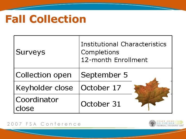 Fall Collection Surveys Institutional Characteristics Completions 12 -month Enrollment Collection open September 5 Keyholder