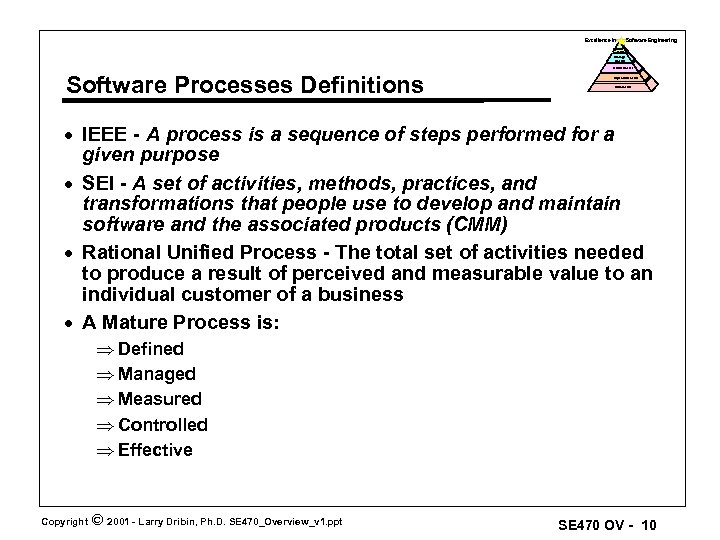 Excellence in Software Engineering Optimized Level Manage d Level Defined Level Software Processes Definitions
