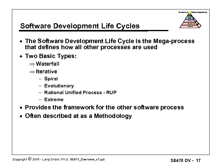 Excellence in Software Engineering Optimized Level Manage d Level Defined Level Software Development Life