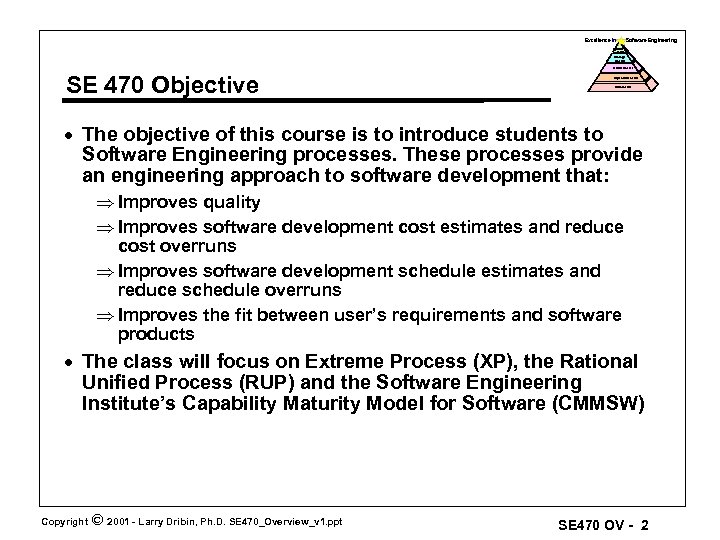 Excellence in Software Engineering Optimized Level Manage d Level Defined Level SE 470 Objective