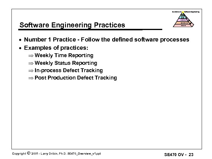 Excellence in Software Engineering Optimized Level Manage d Level Defined Level Software Engineering Practices