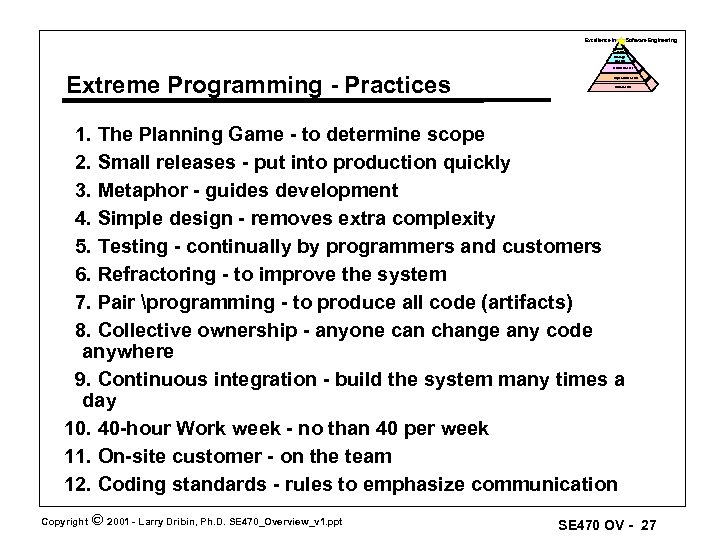 Excellence in Software Engineering Optimized Level Manage d Level Defined Level Extreme Programming -