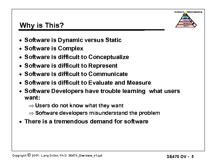Excellence in Software Engineering Optimized Level Manage d Level Defined Level Why is This?