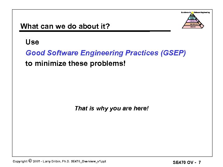 Excellence in Software Engineering Optimized Level Manage d Level Defined Level What can we