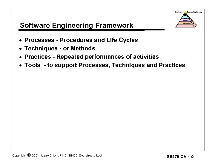 Excellence in Software Engineering Optimized Level Manage d Level Defined Level Software Engineering Framework