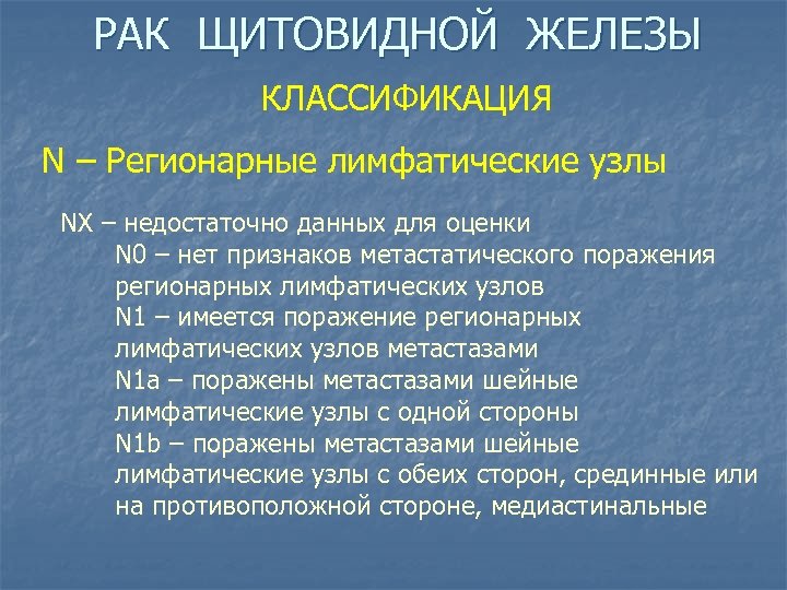 РАК ЩИТОВИДНОЙ ЖЕЛЕЗЫ КЛАССИФИКАЦИЯ N – Регионарные лимфатические узлы NХ – недостаточно данных для