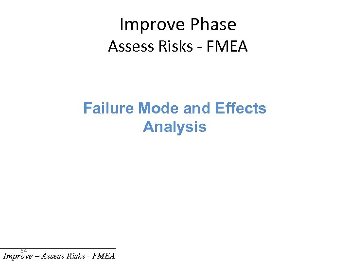 Improve Phase Assess Risks - FMEA Failure Mode and Effects Analysis 54 Improve –