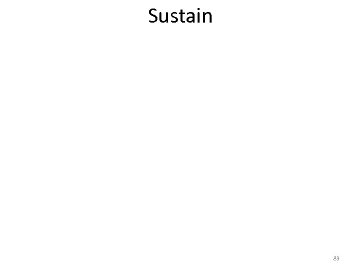 Sustain 83 