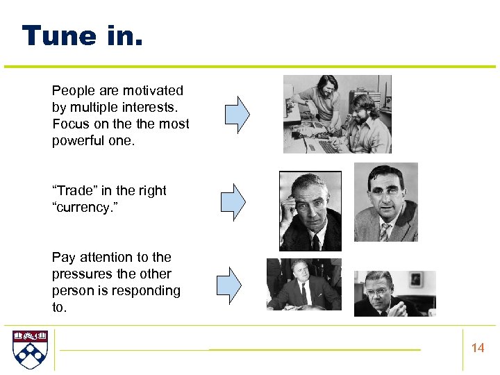 Tune in. People are motivated by multiple interests. Focus on the most powerful one.