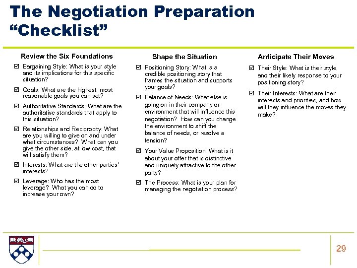 The Negotiation Preparation “Checklist” Review the Six Foundations Shape the Situation Anticipate Their Moves