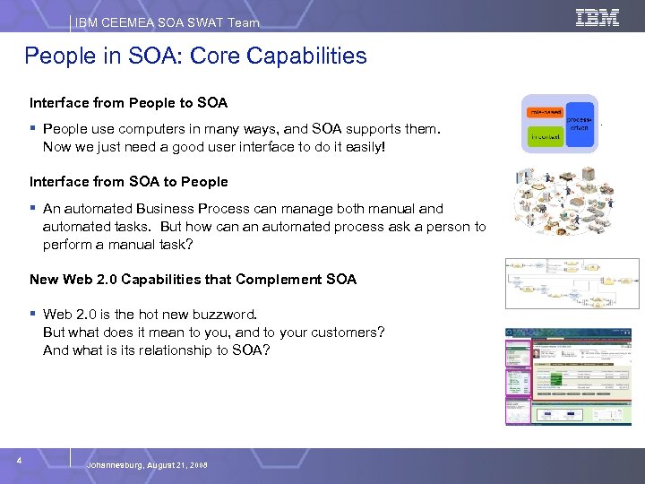 IBM CEEMEA SOA SWAT Team People in SOA: Core Capabilities Interface from People to