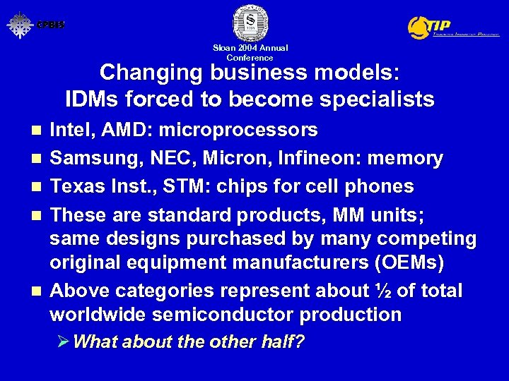 Sloan 2004 Annual Conference Changing business models: IDMs forced to become specialists n n