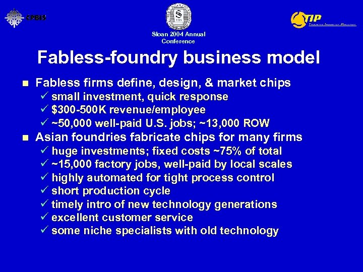 Sloan 2004 Annual Conference Fabless-foundry business model n Fabless firms define, design, & market