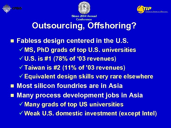 Sloan 2004 Annual Conference Outsourcing, Offshoring? n Fabless design centered in the U. S.