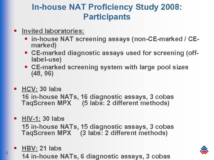 In-house NAT Proficiency Study 2008: Participants § Invited laboratories: § in-house NAT screening assays