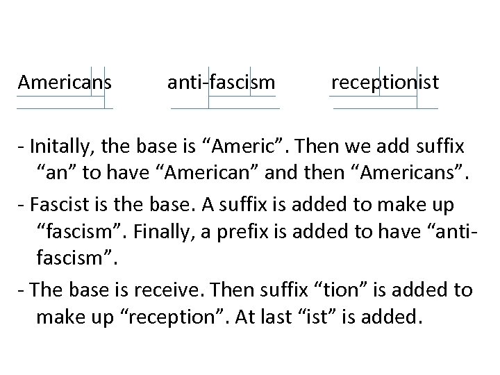 Americans anti-fascism receptionist - Initally, the base is “Americ”. Then we add suffix “an”