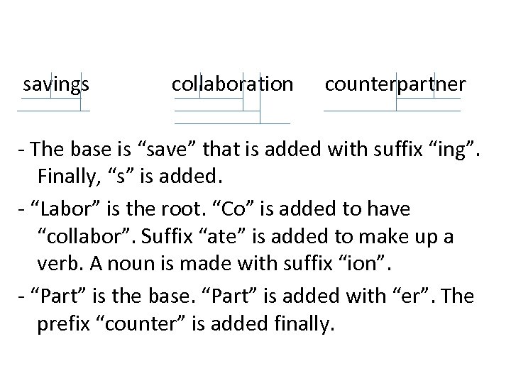  savings collaboration counterpartner - The base is “save” that is added with suffix