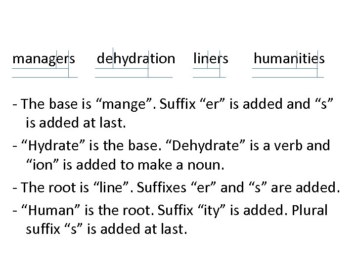 managers dehydration liners humanities - The base is “mange”. Suffix “er” is added and