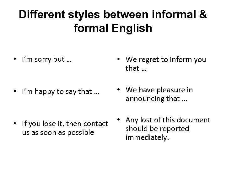 Different styles between informal & formal English • I’m sorry but … • We