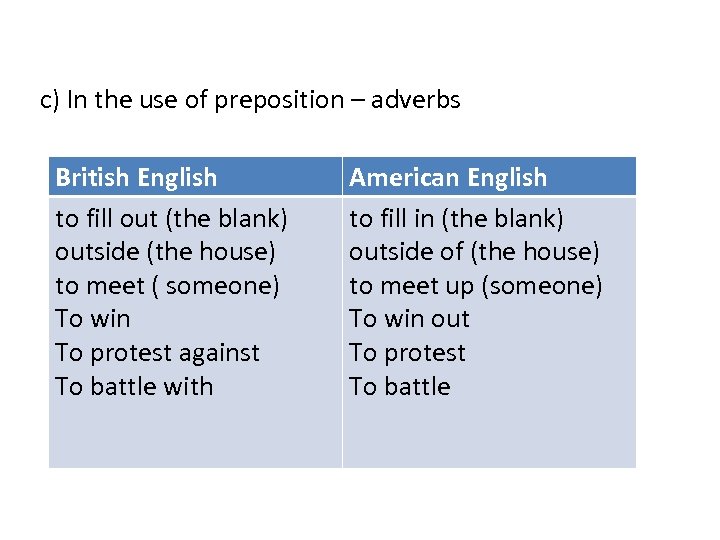 c) In the use of preposition – adverbs British English to fill out (the