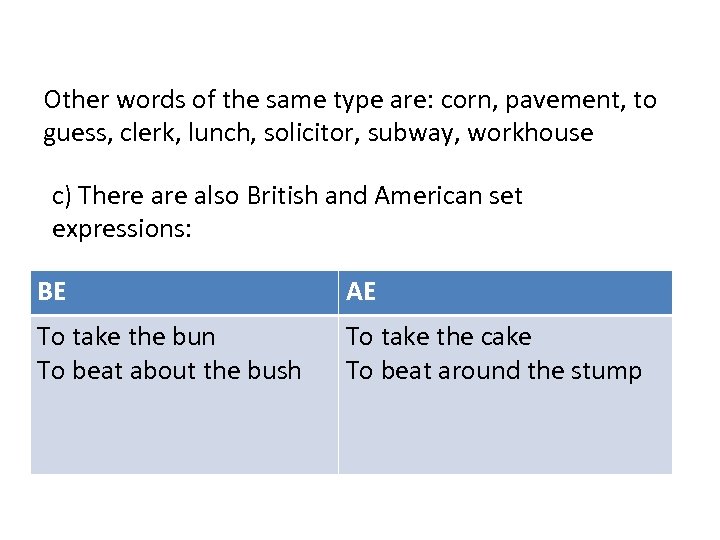 Other words of the same type are: corn, pavement, to guess, clerk, lunch, solicitor,