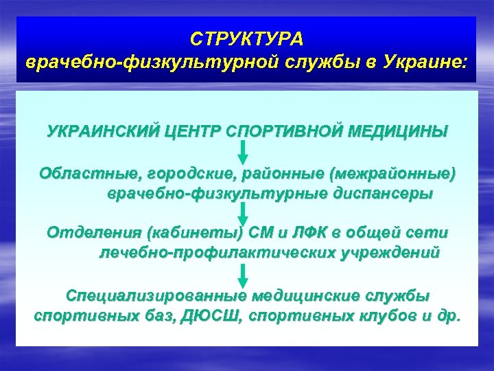 СТРУКТУРА врачебно-физкультурной службы в Украине: УКРАИНСКИЙ ЦЕНТР СПОРТИВНОЙ МЕДИЦИНЫ Областные, городские, районные (межрайонные) врачебно-физкультурные