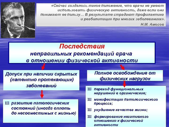  «Сейчас создалось такое положение, что врачи не умеют использовать физическую активность, даже если