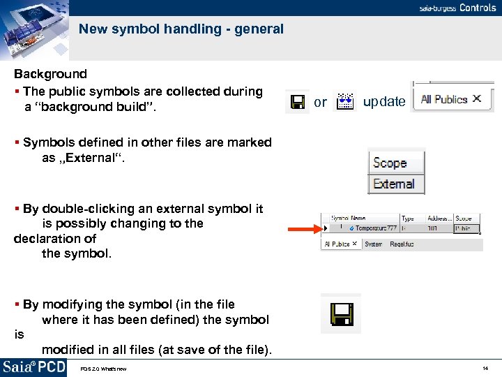 New symbol handling - general Background The public symbols are collected during a “background