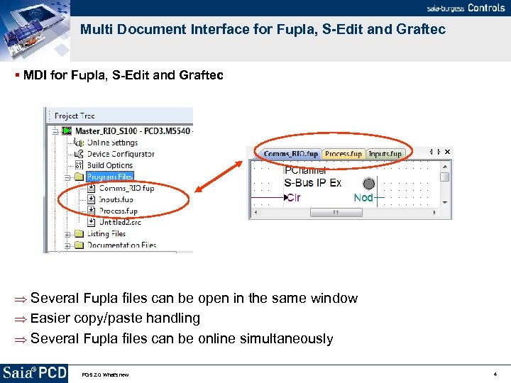 Multi Document Interface for Fupla, S-Edit and Graftec MDI for Fupla, S-Edit and Graftec