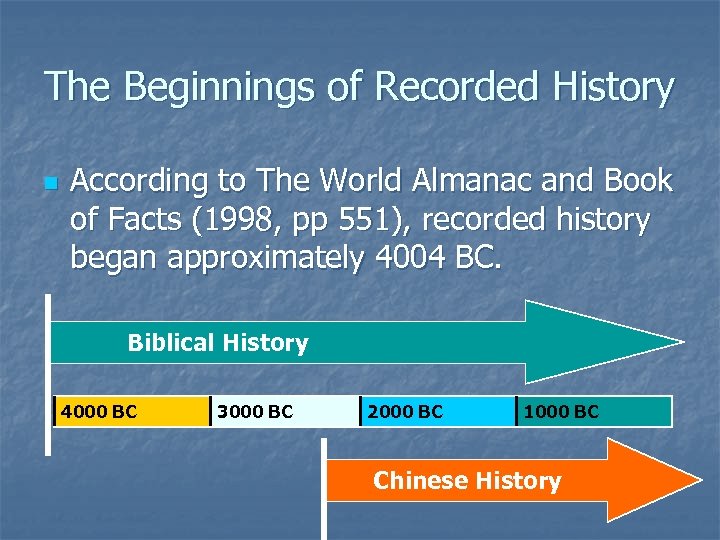 The Beginnings of Recorded History n According to The World Almanac and Book of
