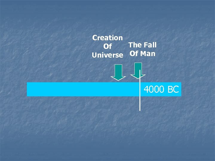 Creation The Fall Of Universe Of Man 4000 BC 