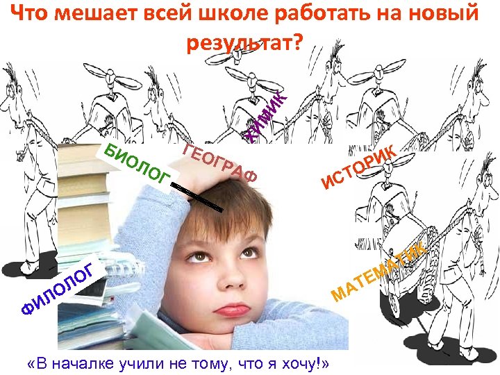 БИ ОЛ О ГЕО ХИ М ИК Что мешает всей школе работать на новый