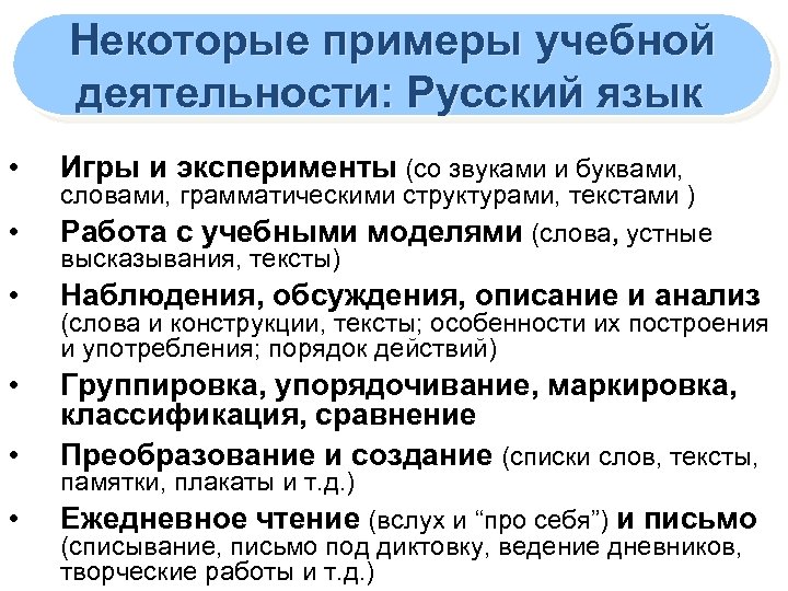 Некоторые примеры учебной деятельности: Русский язык • Игры и эксперименты (со звуками и буквами,