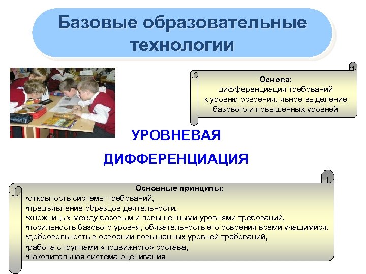 Базовые образовательные технологии Основа: дифференциация требований к уровню освоения, явное выделение базового и повышенных