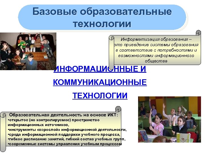 Базовые образовательные технологии Информатизация образования – это приведение системы образования в соответствие с потребностями